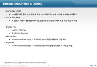 Tomcat Base/Home & Deploy

        • CATALINA_HOME
                    서버를 기동, 중지하기 위해 필요한 라이브러리 및 실행 파일을 포함하는 디렉토리
        • CATALINA_BASE
                    디플로이 대상의 웹 애플리케이션, 설정 데이터 등의 디렉토리를 지정하는 데 사용


        • Deploy Type
                    Archive File Type
                    Exploded Structure
        • Web Archive
                    catalina.base/webapps 디렉토리에 .war 파일을 복사하여 디플로이
        • Exploded
                    catalina.base/webapps 디렉토리에 exploded 형태의 디렉토리 구조를 사용




        http://tomcat.apache.org/tomcat-7.0-doc/architecture/overview.html

Copyright 2012 , Open Source Consulting, Inc. All Right Reserved             7
 