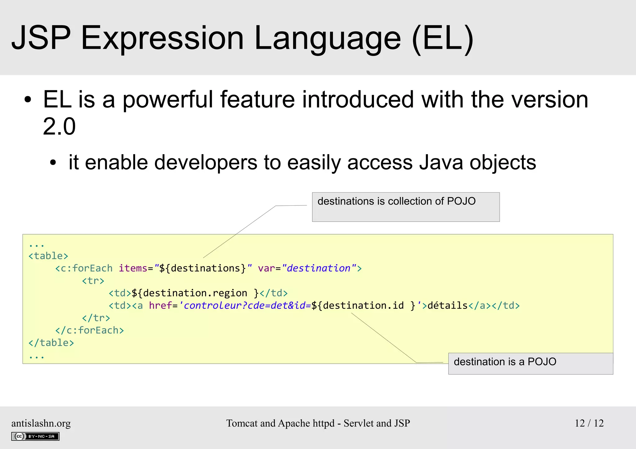 JSP Expression Language (EL)
●

EL is a powerful feature introduced with the version
2.0
●

it enable developers to easily access Java objects
destinations is collection of POJO

...
<table>
<c:forEach items="${destinations}" var="destination">
<tr>
<td>${destination.region }</td>
<td><a href='controleur?cde=det&id=${destination.id }'>détails</a></td>
</tr>
</c:forEach>
</table>
...
destination is a POJO

antislashn.org

Tomcat and Apache httpd - Servlet and JSP

12 / 12

 