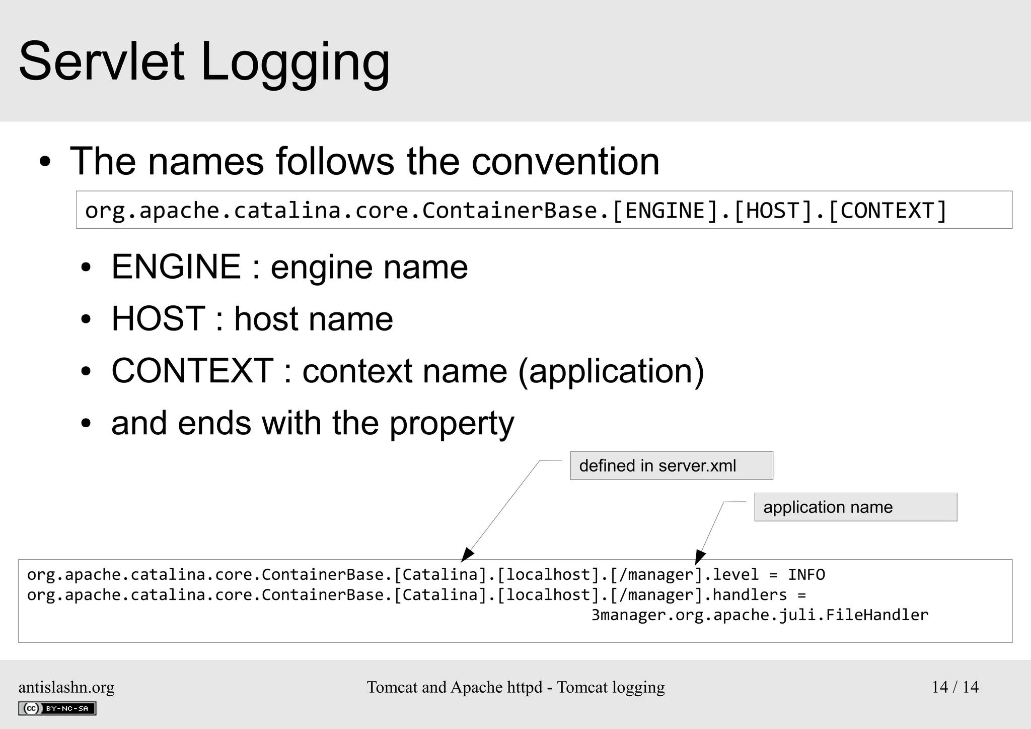 Servlet Logging
●

The names follows the convention
org.apache.catalina.core.ContainerBase.[ENGINE].[HOST].[CONTEXT]
●

ENGINE : engine name

●

HOST : host name

●

CONTEXT : context name (application)

●

and ends with the property
defined in server.xml
application name

org.apache.catalina.core.ContainerBase.[Catalina].[localhost].[/manager].level = INFO
org.apache.catalina.core.ContainerBase.[Catalina].[localhost].[/manager].handlers =
3manager.org.apache.juli.FileHandler

antislashn.org

Tomcat and Apache httpd - Tomcat logging

14 / 14

 