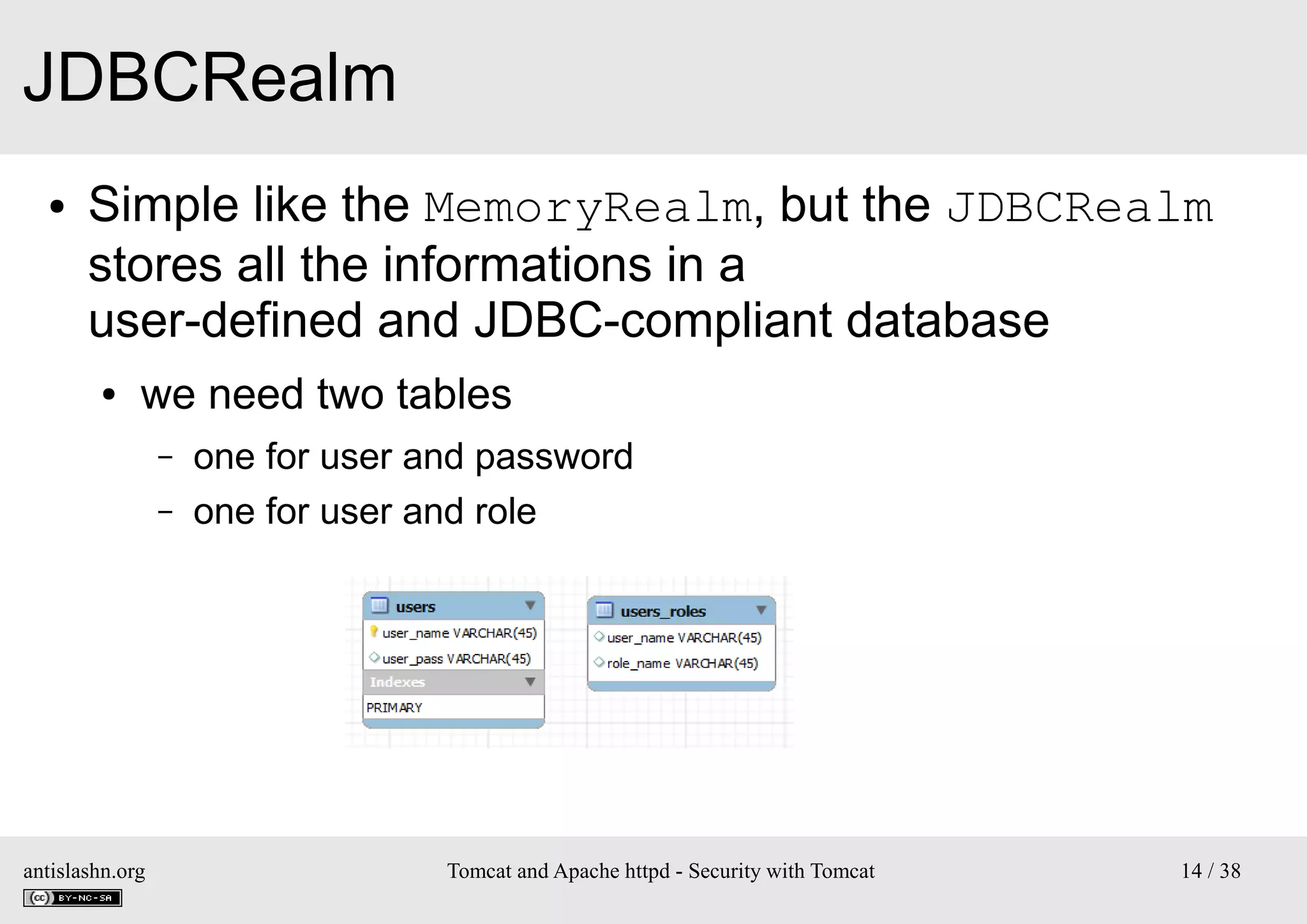 JDBCRealm
●

Simple like the MemoryRealm, but the JDBCRealm
stores all the informations in a
user-defined and JDBC-compliant database
●

we need two tables
–
–

antislashn.org

one for user and password
one for user and role

Tomcat and Apache httpd - Security with Tomcat

14 / 38

 