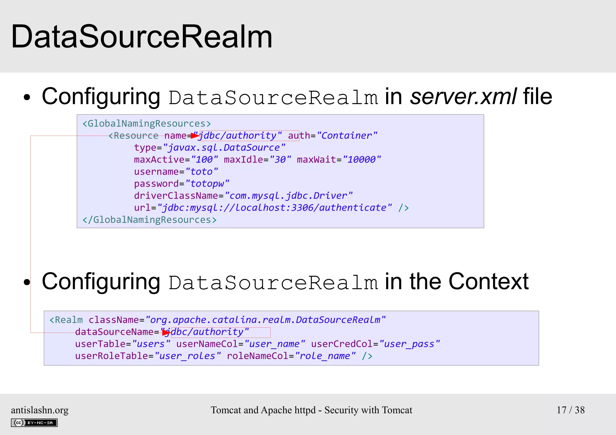 DataSourceRealm
●

Configuring DataSourceRealm in server.xml file
<GlobalNamingResources>
<Resource name="jdbc/authority" auth="Container"
type="javax.sql.DataSource"
maxActive="100" maxIdle="30" maxWait="10000"
username="toto"
password="totopw"
driverClassName="com.mysql.jdbc.Driver"
url="jdbc:mysql://localhost:3306/authenticate" />
</GlobalNamingResources>

●

Configuring DataSourceRealm in the Context
<Realm className="org.apache.catalina.realm.DataSourceRealm"
dataSourceName="jdbc/authority"
userTable="users" userNameCol="user_name" userCredCol="user_pass"
userRoleTable="user_roles" roleNameCol="role_name" />

antislashn.org

Tomcat and Apache httpd - Security with Tomcat

17 / 38

 