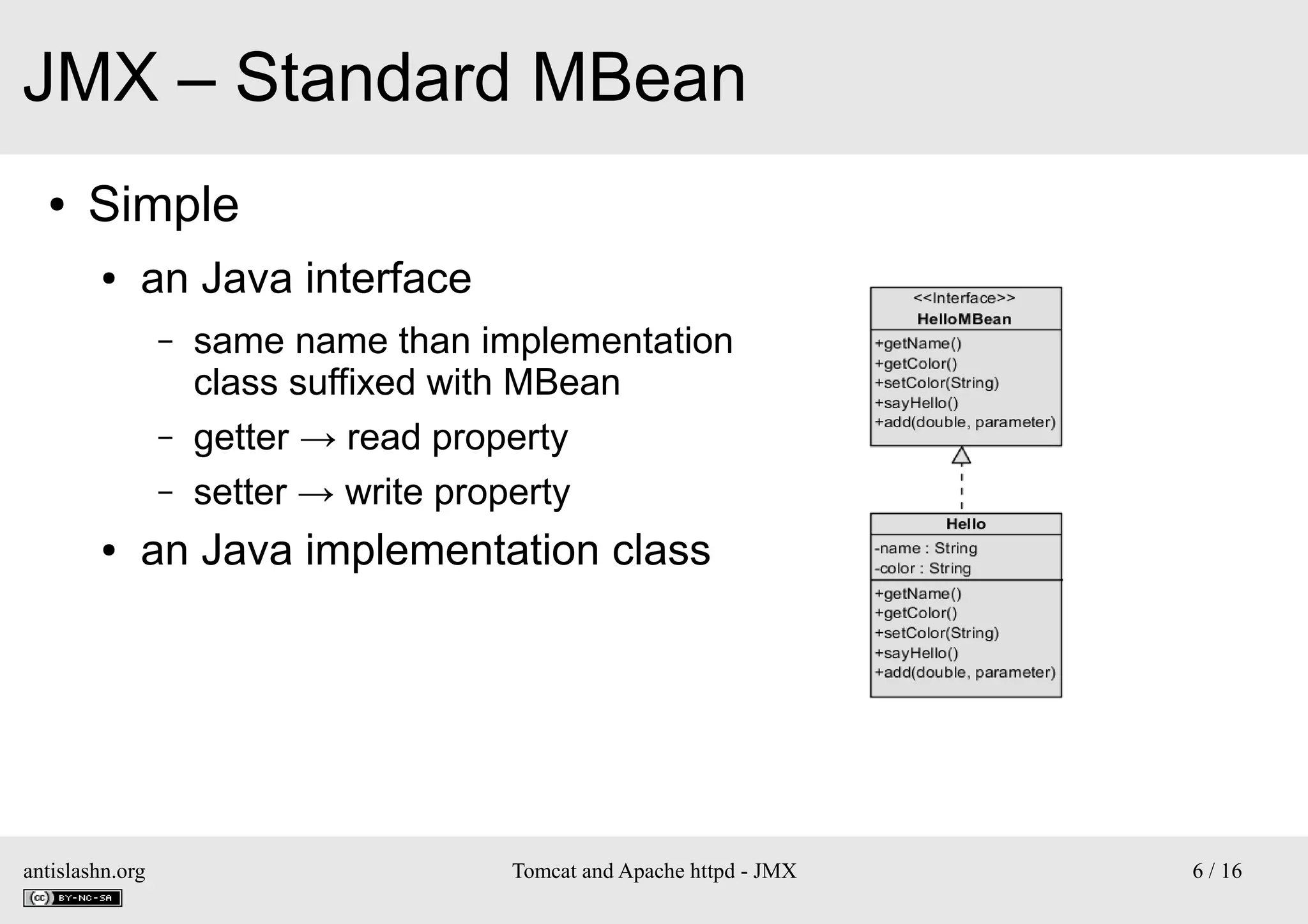 JMX – Standard MBean
●

Simple
●

an Java interface
–
–
–

●

same name than implementation
class suffixed with MBean
getter → read property
setter → write property

an Java implementation class

antislashn.org

Tomcat and Apache httpd - JMX

6 / 16

 