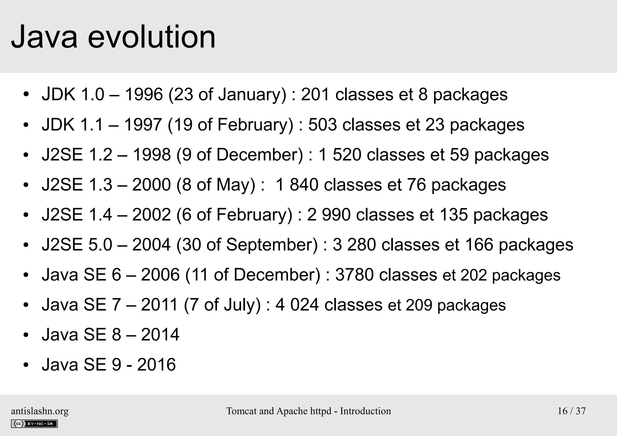 Java evolution
●

JDK 1.0 – 1996 (23 of January) : 201 classes et 8 packages

●

JDK 1.1 – 1997 (19 of February) : 503 classes et 23 packages

●

J2SE 1.2 – 1998 (9 of December) : 1 520 classes et 59 packages

●

J2SE 1.3 – 2000 (8 of May) : 1 840 classes et 76 packages

●

J2SE 1.4 – 2002 (6 of February) : 2 990 classes et 135 packages

●

J2SE 5.0 – 2004 (30 of September) : 3 280 classes et 166 packages

●

Java SE 6 – 2006 (11 of December) : 3780 classes et 202 packages

●

Java SE 7 – 2011 (7 of July) : 4 024 classes et 209 packages

●

Java SE 8 – 2014

●

Java SE 9 - 2016

antislashn.org

Tomcat and Apache httpd - Introduction

16 / 37

 