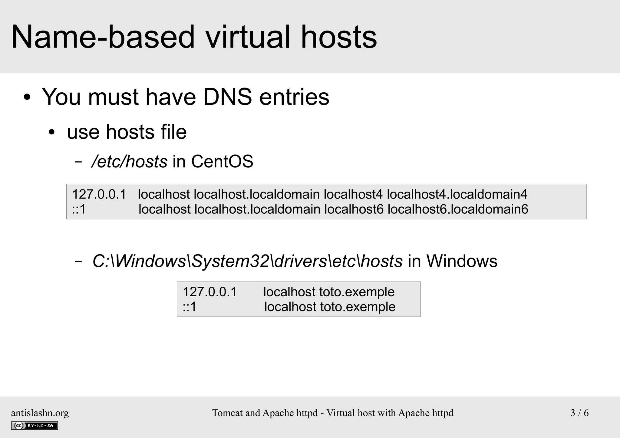 Name-based virtual hosts
●

You must have DNS entries
●

use hosts file
–

/etc/hosts in CentOS

127.0.0.1 localhost localhost.localdomain localhost4 localhost4.localdomain4
::1
localhost localhost.localdomain localhost6 localhost6.localdomain6

–

C:WindowsSystem32driversetchosts in Windows
127.0.0.1
::1

antislashn.org

localhost toto.exemple
localhost toto.exemple

Tomcat and Apache httpd - Virtual host with Apache httpd

3/6

 