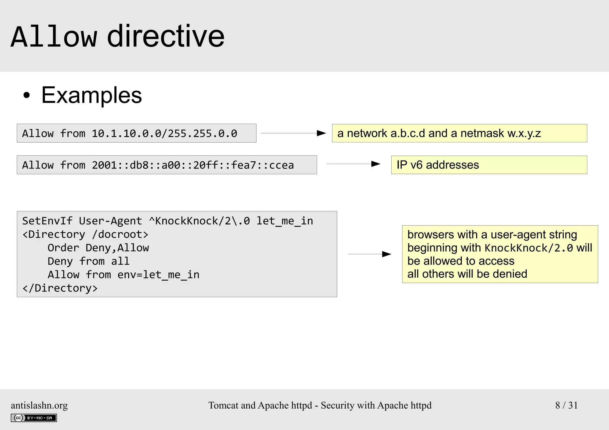 Allow directive
●

Examples

Allow from 10.1.10.0.0/255.255.0.0
Allow from 2001::db8::a00::20ff::fea7::ccea

SetEnvIf User-Agent ^KnockKnock/2.0 let_me_in
<Directory /docroot>
Order Deny,Allow
Deny from all
Allow from env=let_me_in
</Directory>

antislashn.org

a network a.b.c.d and a netmask w.x.y.z
IP v6 addresses

browsers with a user-agent string
beginning with KnockKnock/2.0 will
be allowed to access
all others will be denied

Tomcat and Apache httpd - Security with Apache httpd

8 / 31

 