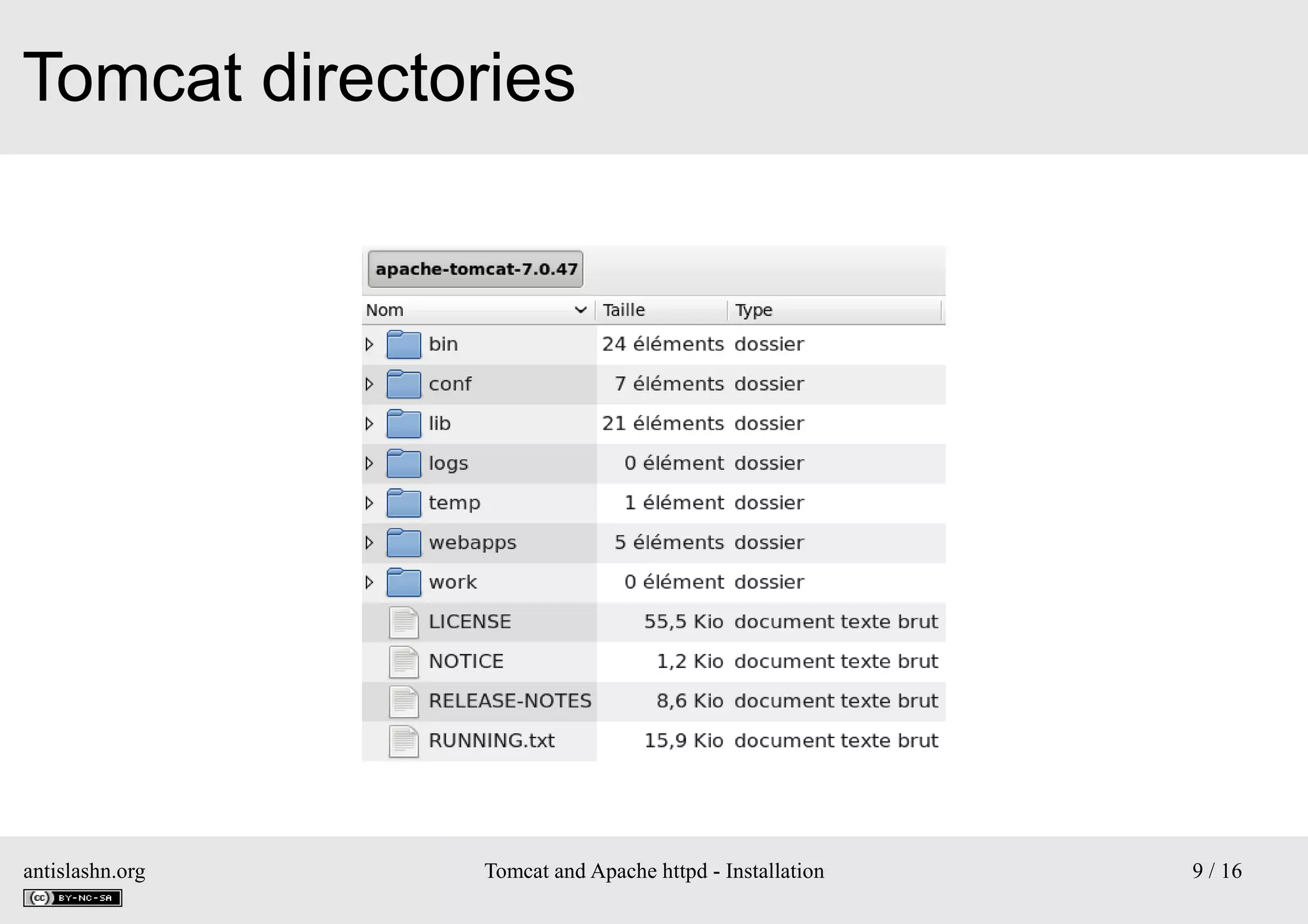 Tomcat directories

antislashn.org

Tomcat and Apache httpd - Installation

9 / 16

 