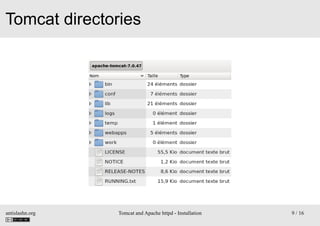 Tomcat directories

antislashn.org

Tomcat and Apache httpd - Installation

9 / 16

 