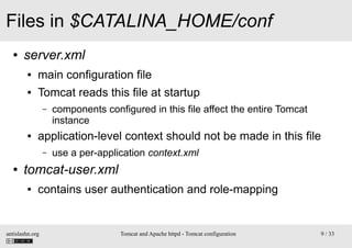 Files in $CATALINA_HOME/conf
●

server.xml
●

main configuration file

●

Tomcat reads this file at startup
–

●

applicat...