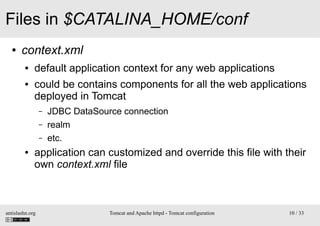 Files in $CATALINA_HOME/conf
●

context.xml
●
●

default application context for any web applications
could be contains co...
