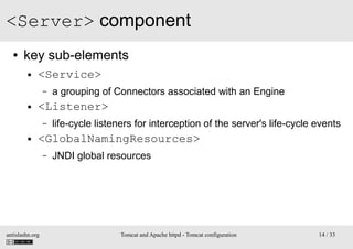 <Server> component
●

key sub-elements
●

<Service>
–

●

<Listener>
–

●

a grouping of Connectors associated with an Eng...