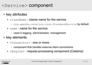<Service> component
●

key attributes
●

className : classe name for the service
–

●

name : name for the service
–

●

o...