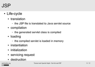 JSP
●

Life-cycle
●

translation
–

●

compilation
–

●

the JSP file is translated to Java servlet source
the generated s...