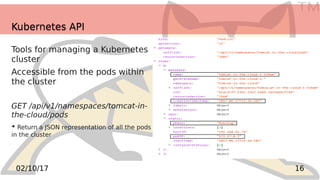 TM
1602/10/17
Kubernetes APIKubernetes API
Tools for managing a Kubernetes
cluster
Accessible from the pods within
the cluster
GET /api/v1/namespaces/tomcat-in-
the-cloud/pods
➔
Return a JSON representation of all the pods
in the cluster
 