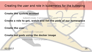 TM
2602/10/17
Creating the user and role in kubernetes for the kubepingCreating the user and role in kubernetes for the kubeping
Create the system account
Create a role to get, watch and list the pods of our namespace
Create the user
Create our pods using the docker image
kubectl create -f role.yaml
kubectl create -f user.yaml
kubectl create -f tomcat-rpi3.json
kubectl create -f serviceaccount.yaml
 