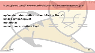 TM
2902/10/17
https://github.com/jfclere/tomcatPI/blob/master/cloud/serviceaccount.yamlhttps://github.com/jfclere/tomcatPI/blob/master/cloud/serviceaccount.yaml
apiVersion: rbac.authorization.k8s.io/v1beta1
kind: ServiceAccount
metadata:
name: tomcat-in-the-cloud
 