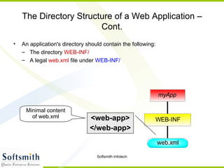 The Directory Structure of a Web Application – Cont. An application's directory should contain the following: The directory  WEB-INF/ A legal   web.xml  file under  WEB-INF/ <web-app> </web-app> Minimal content of web.xml 