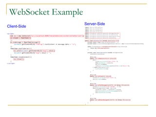 WebSocket Example
Client-Side

Server-Side

 