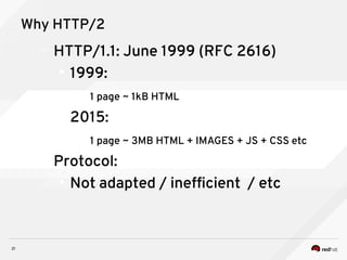 21
Why HTTP/2
– HTTP/1.1: June 1999 (RFC 2616)
●
1999:
– 1 page ~ 1kB HTML
●
2015:
– 1 page ~ 3MB HTML + IMAGES + JS + CSS etc
– Protocol:
●
Not adapted / inefficient / etc
 