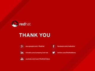 THANK YOU
plus.google.com/+RedHat
linkedin.com/company/red-hat
youtube.com/user/RedHatVideos
facebook.com/redhatinc
twitter.com/RedHatNews
 