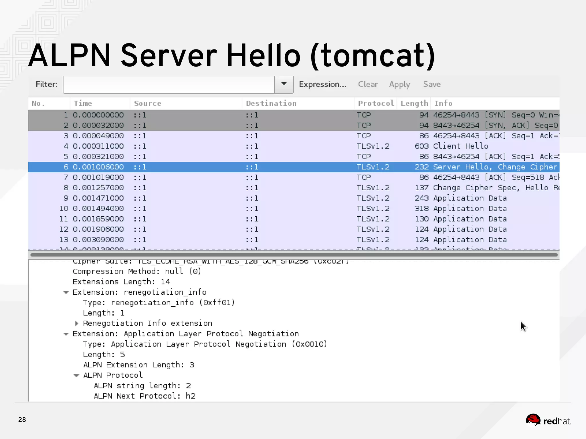 28
ALPN Server Hello (tomcat)
 