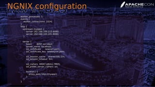 NGNIX configurationNGNIX configuration
worker_processes 1;worker_processes 1;
events {events {
worker_connections 1024;worker_connections 1024;
}}
http {http {
upstream myapp1 {upstream myapp1 {
server 192.168.100.215:8080;server 192.168.100.215:8080;
server 192.168.100.191:8080;server 192.168.100.191:8080;
}}
server {server {
listen 8097 ssl http2;listen 8097 ssl http2;
server_name localhost;server_name localhost;
ssl_certificate newcert.pem;ssl_certificate newcert.pem;
ssl_certificate_key newkey.txt.pem;ssl_certificate_key newkey.txt.pem;
ssl_session_cache shared:SSL:1m;ssl_session_cache shared:SSL:1m;
ssl_session_timeout 5m;ssl_session_timeout 5m;
ssl_ciphers HIGH:!aNULL:!MD5;ssl_ciphers HIGH:!aNULL:!MD5;
ssl_prefer_server_ciphers on;ssl_prefer_server_ciphers on;
location / {location / {
proxy_pass http://myapp1;proxy_pass http://myapp1;
}}
}}
}}
 
