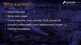 Why a proxy?Why a proxy?
●
Control the load
●
Serve static pages
●
Control requests: mod_security / mod_rewrite etc
●
Dynamic configuration (mod_balancer/mod_cluster…)
●
Protocol translations
9/19/19 6
 