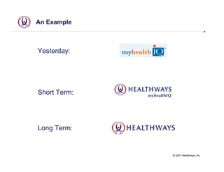 An Example



Yesterday:




Short Term:




Long Term:


              © 2007 Healthways, Inc.
 
