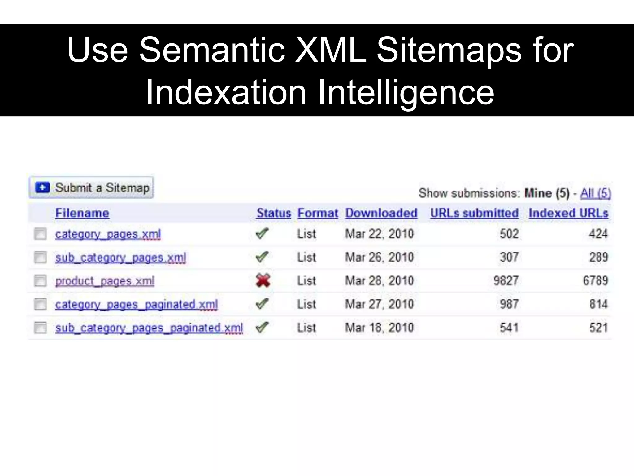 Faceted Navigation Is Tricksy