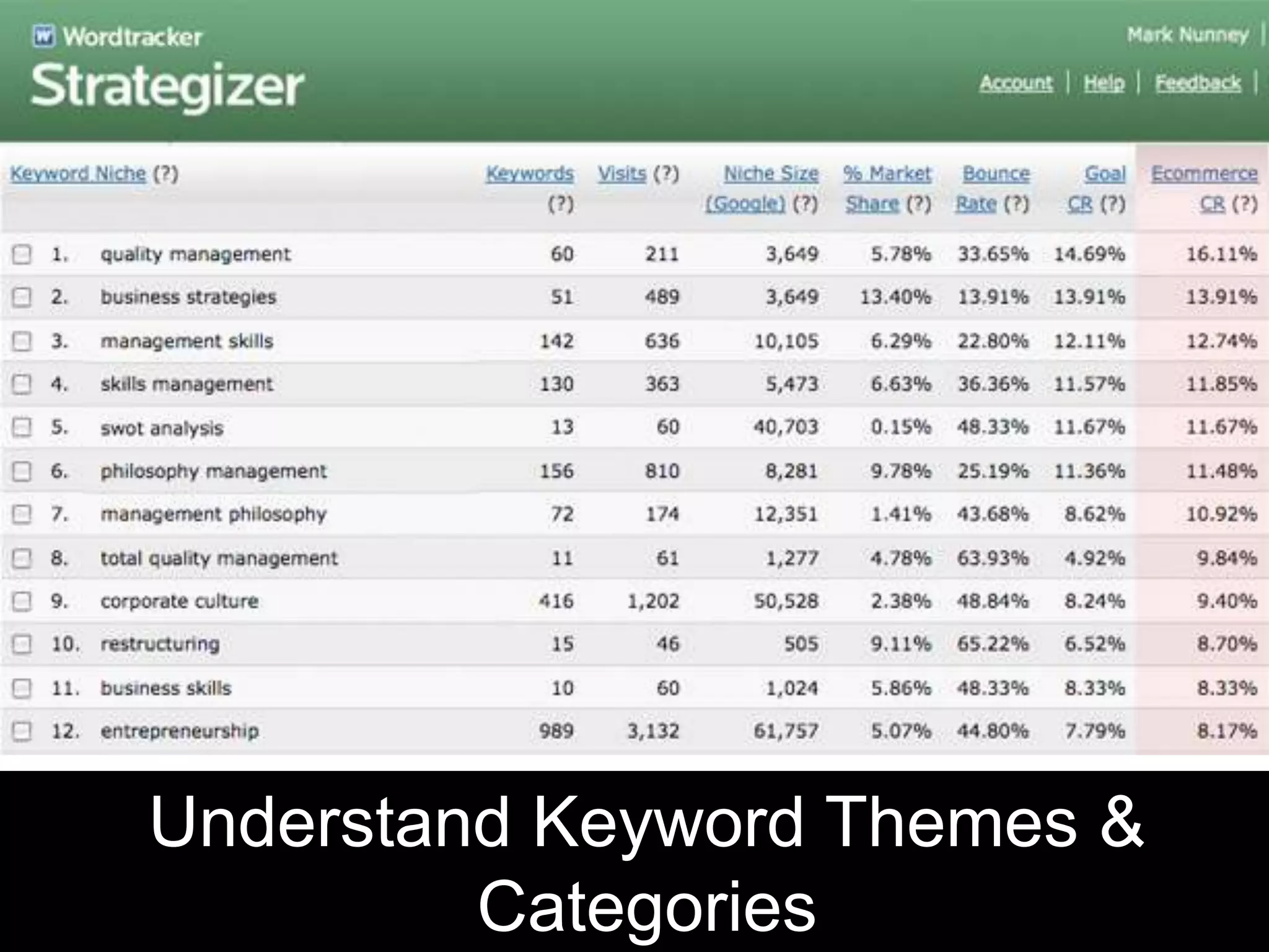 “It’s important for webmasters to know that low quality content on part of a site can impact a site’s ranking as a wholeMichael Wyszomierski – Google Employee