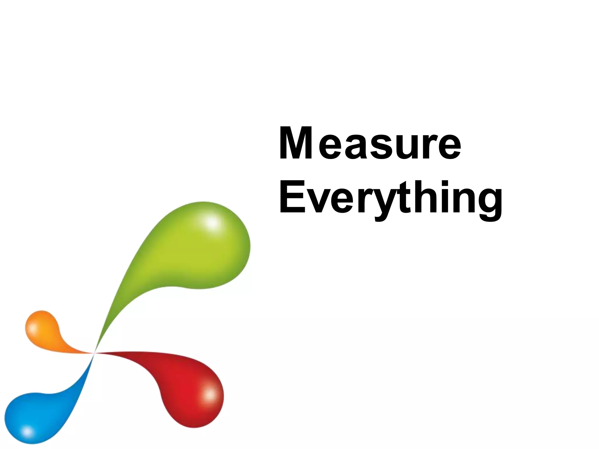 Measure EverythingHow To Deliver Documents