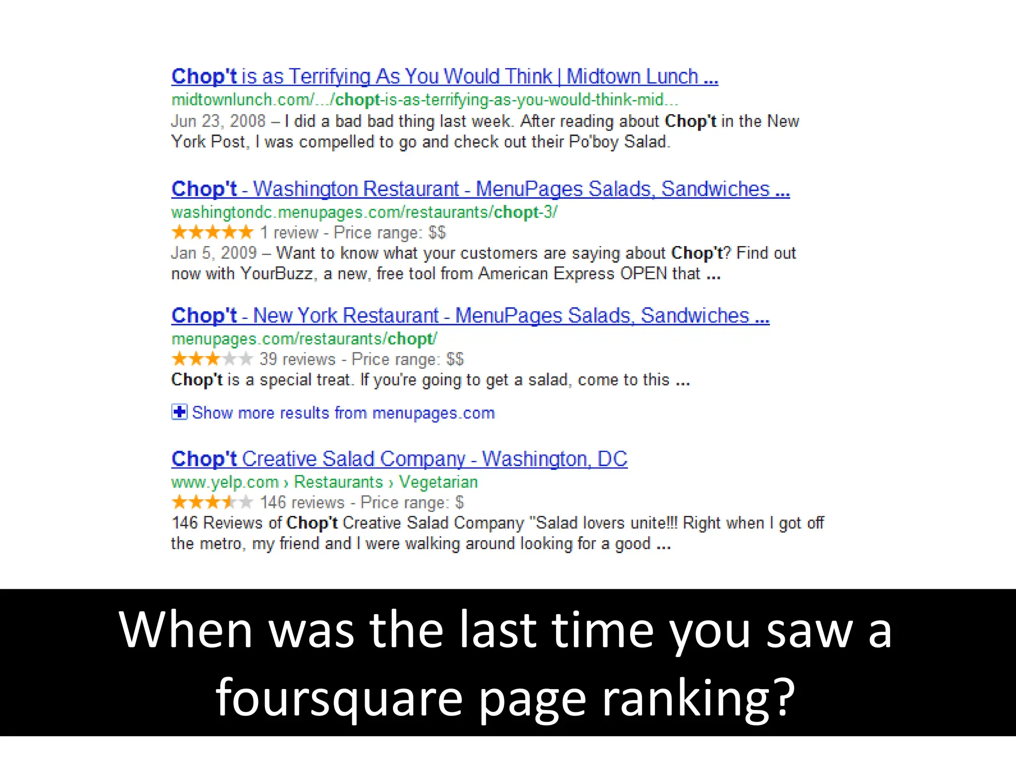 When was the last time you saw a foursquare page ranking?