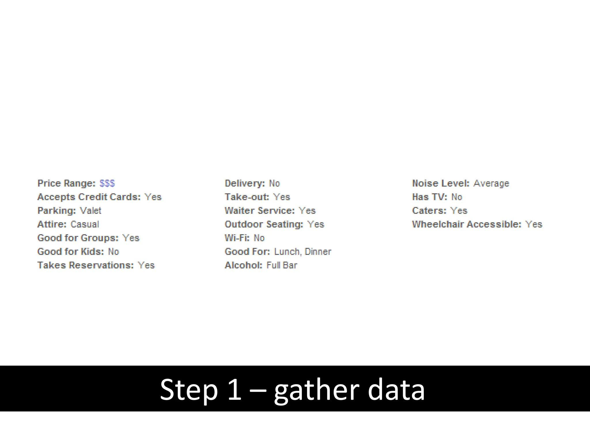 Step 1 – gather data