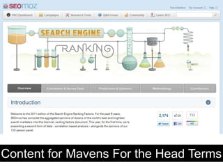 Content for Mavens For the Head Terms
 