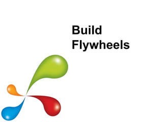 Build
Flywheels
 