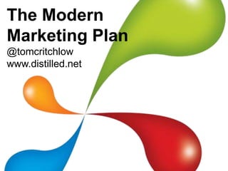 The Modern
Marketing Plan
@tomcritchlow
www.distilled.net
 