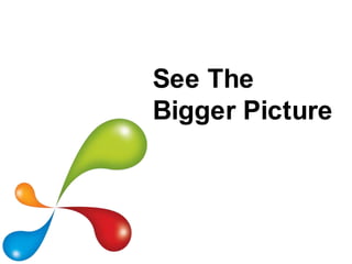 See The Bigger PictureHow To Deliver Documents
