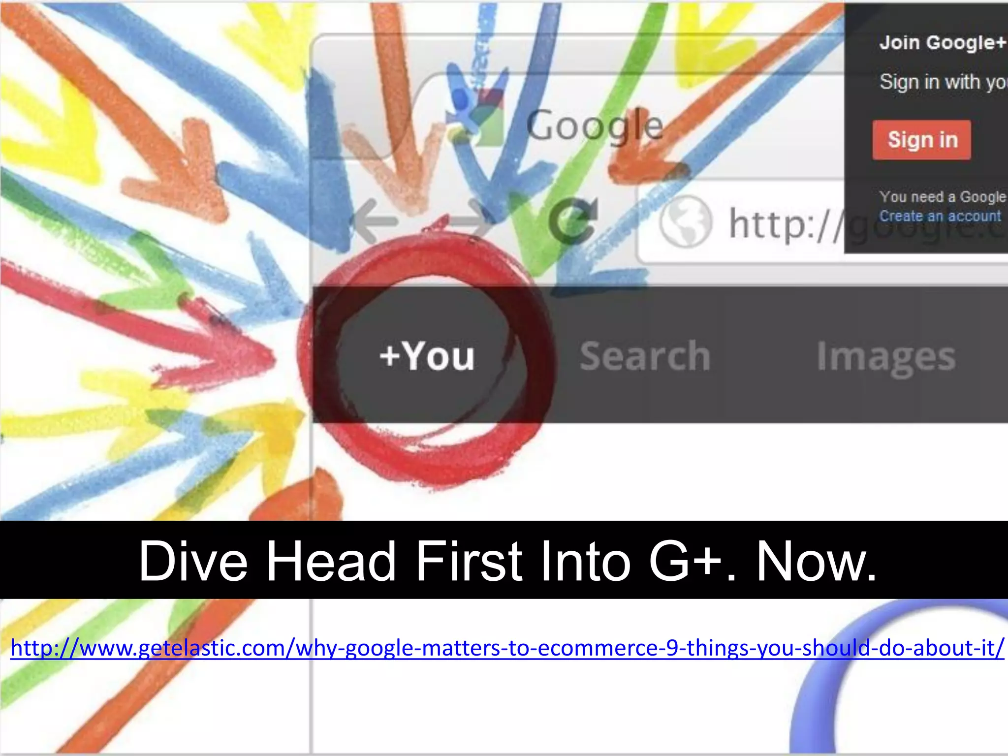Dive Head First Into G+. Now.
http://www.getelastic.com/why-google-matters-to-ecommerce-9-things-you-should-do-about-it/
 