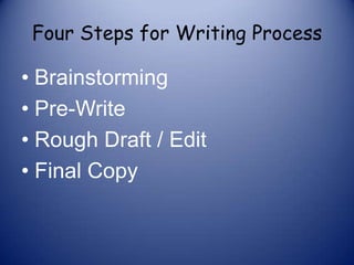 Four Steps for Writing Process
• Brainstorming
• Pre-Write
• Rough Draft / Edit
• Final Copy
 