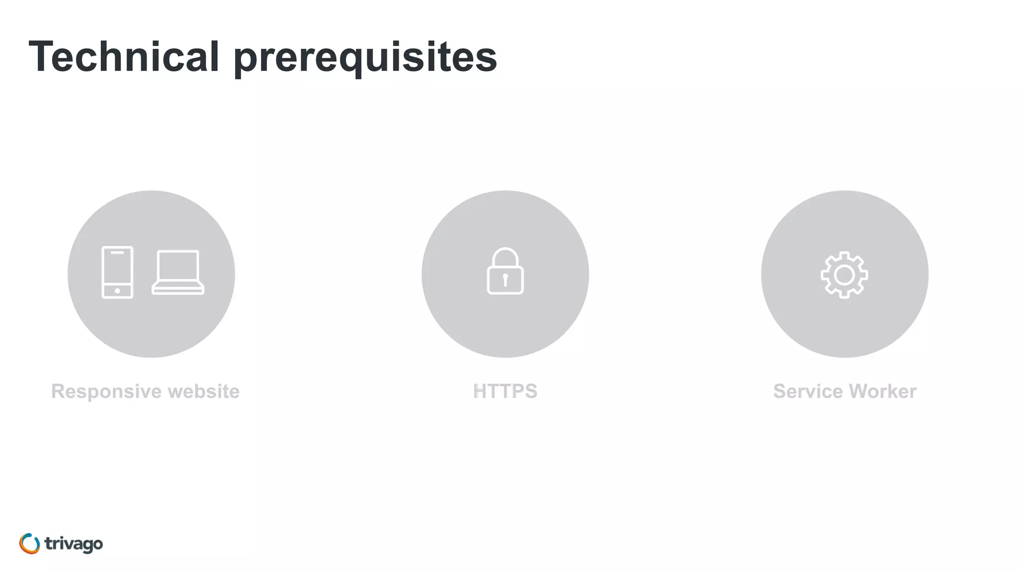 Technical prerequisites
Responsive website HTTPS Service Worker
 