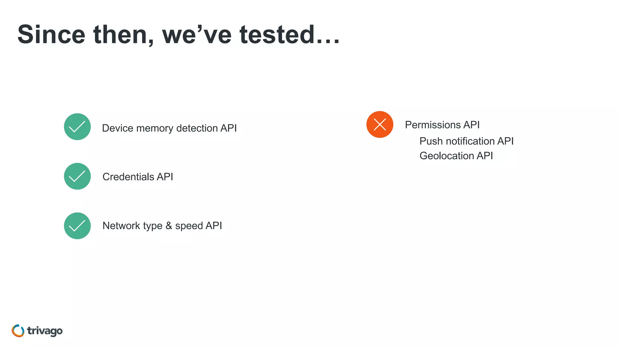 Since then, we’ve tested…
Credentials API
Permissions API
Push notification API
Geolocation API
Device memory detection API
Network type & speed API
 