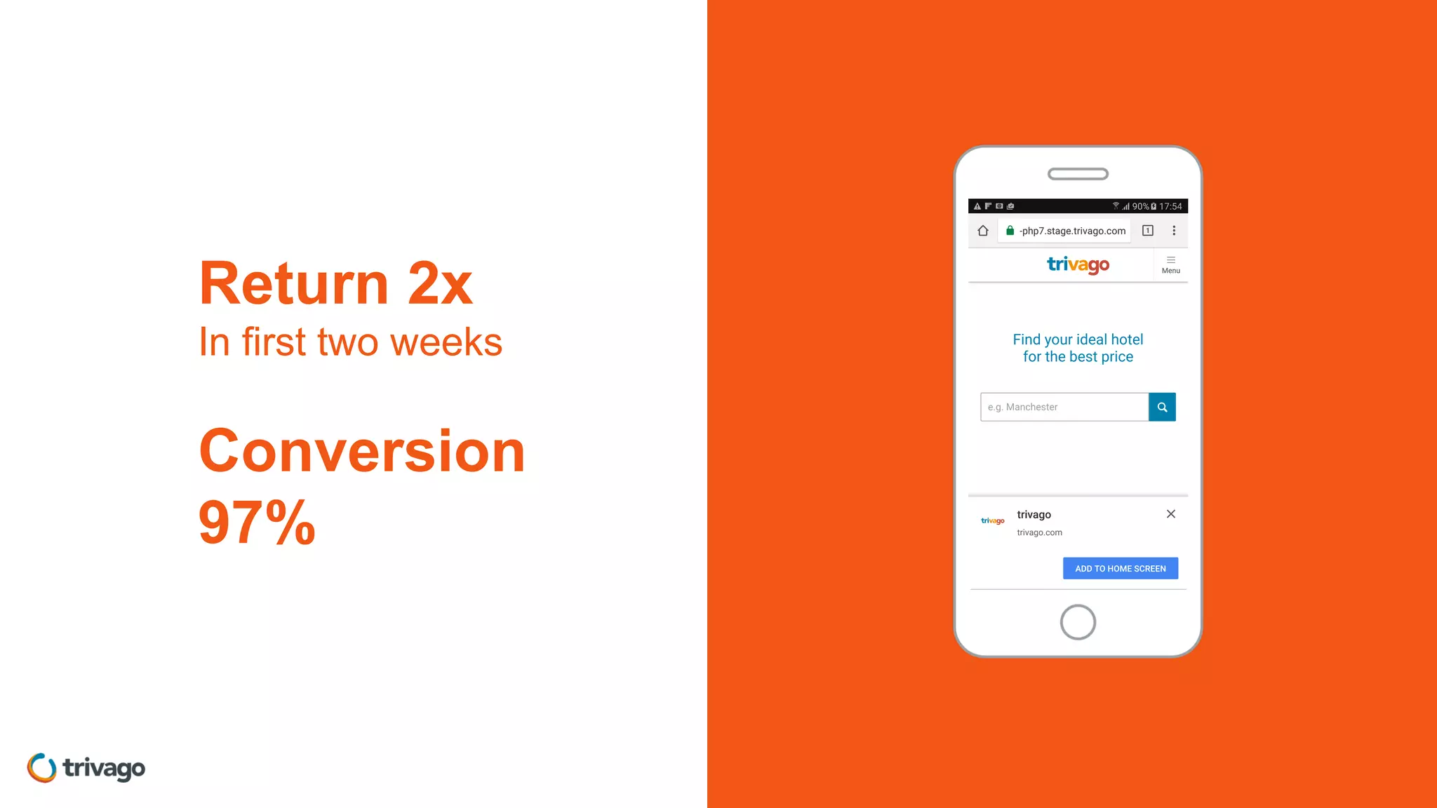 1. Growth rate since September 2016
Return 2x
In first two weeks
Conversion
97%
 