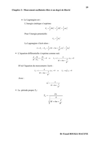 19
Chapitre 2 : Mouvement oscillatoire libre à un degré de liberté
Dr Fouad BOUKLI HACENE
 Le Lagrangien est :
L’énergie cinétique s’exprime:
2
2
2
1
2
1
c x
m
2
1
J
2
1
x
M
2
1
E 

 

 
Pour l’énergie potentielle:
2
1
p kx
2
1
E 
Le Lagrangien s’écrit alors :
2
1
2
1
2
p
c kx
2
1
x
)
R
J
m
2
M
(
2
1
E
E
L 




 
 L’équation différentielle s’exprime comme suit:
0
x
)
R
J
m
4
M
k
(
x
0
x
L
)
x
L
(
dt
d
1
2
1
1
1














D’où l’équation du mouvement s’écrit :
0
x
x
0
x
)
R
J
m
4
M
k
(
x 1
2
0
1
1
2
1 





 




Avec :
2
2
0
R
J
m
4
M
k




 La période propre T0 :
2
O
R
J
m
4
M
k
2
T




 
