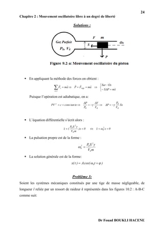 24
Chapitre 2 : Mouvement oscillatoire libre à un degré de liberté
Dr Fouad BOUKLI HACENE
Solutions :
 En appliquant la méthode des forces on obtient :

 









1
i
rap
i
x
m
P
S
Ox
:
Sur
a
m
F
P
a
m
F








Puisque l’opération est adiabatique, on a:
Sx
V
P
P
V
V
P
P
te
tan
cons
c
PV
0
0
0
0














 L’équation différentielle s’écrit alors :
0
x
x
0
x
)
m
V
S
P
(
x 2
0
0
2
0




 





 La pulsation propre est de la forme :
m
V
S
P
0
2
0
2
0

 
 La solution générale est de la forme:
)
t
cos(
A
)
t
(
x 0 
 

Problème 3:
Soient les systèmes mécaniques constitués par une tige de masse négligeable, de
longueur l reliée par un ressort de raideur k représentés dans les figures 10.2 : A-B-C
comme suit:
 
