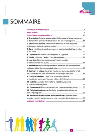 SOMMAIRE
Préambule méthodologique........................................................................... 4
Avant propos.................................................................................................... 5
Point d’avancement par objectif.................................................................. 10
1. Orientation : Créer un service public d’information, d’accompagnement
et d’orientation qui réponde à la diversité des besoins des jeunes................. 12
2. Décrochage scolaire : Promouvoir la réussite de tous les jeunes
en luttant contre le décrochage scolaire.......................................................... 15
3. Santé : Améliorer la santé des jeunes et favoriser l’accès à la prévention
et aux soins...................................................................................................... 20
4. Logement : Faciliter l’accès des jeunes au logement................................. 25
5. Emploi : Favoriser l’accès à l’emploi des jeunes......................................... 28
6. Insertion : Sécuriser les parcours d’insertion sociale
et professionnelle des jeunes........................................................................... 34
7. Réinsertion : Favoriser le parcours de réinsertion des jeunes détenus
ou faisant l’objet d’une mesure judiciaire......................................................... 37
8. Sport, art et culture : Favoriser l’accès des jeunes aux sports, à l’art,
à la culture et à une offre audiovisuelle et numérique de qualité..................... 43
9. Culture numérique : Développer la culture numérique
et l’accès des jeunes aux nouveaux métiers de l’Internet............................... 49
10. Mobilité : Accroître et diversifier la mobilité européenne
et internationale des jeunes............................................................................. 53
11. Engagement : Promouvoir et valoriser l’engagement des jeunes............ 56
12. Participation citoyenne : Renforcer la représentation des jeunes
dans l’espace public.................................................................................................59
13. Institutions et lutte contre la discrimination : Conforter le lien
entre les institutions et les jeunes et lutter contre les discriminations............. 63
Liste des contributeurs ................................................................................. 67

3

 