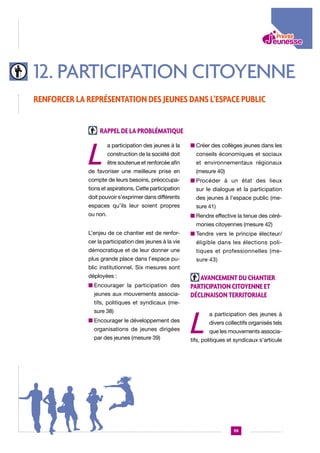 12. Participation citoyenne
Renforcer la représentation des jeunes dans l’espace public
Rappel de la problématique

L

a participation des jeunes à la

n  réer des collèges jeunes dans les
C

construction de la société doit

conseils économiques et sociaux

être soutenue et renforcée afin

et environnementaux régionaux

de favoriser une meilleure prise en

(mesure 40)

compte de leurs besoins, préoccupa-

n  rocéder à un état des lieux
P

tions et aspirations. Cette participation

sur le dialogue et la participation

doit pouvoir s’exprimer dans différents

des jeunes à l’espace public (me-

espaces qu’ils leur soient propres

sure 41)

ou non.

n  endre effective la tenue des céréR
monies citoyennes (mesure 42)

L’enjeu de ce chantier est de renfor-

n  endre vers le principe électeur/
T

cer la participation des jeunes à la vie

éligible dans les élections poli-

démocratique et de leur donner une

tiques et professionnelles (me-

plus grande place dans l’espace pu-

sure 43)

blic institutionnel. Six mesures sont
déployées :
n  ncourager la participation des
E
jeunes aux mouvements associatifs, politiques et syndicaux (mesure 38)
n  ncourager le développement des
E
organisations de jeunes dirigées
par des jeunes (mesure 39)

Avancement du chantier
Participation citoyenne et
déclinaison territoriale

L

a participation des jeunes à
divers collectifs organisés tels
que les mouvements associa-

tifs, politiques et syndicaux s’articule

59

 