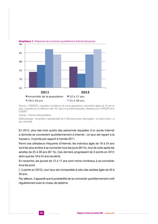 Graphique 1. Fréquence de connexion quotidienne à Internet des jeunes

Source : CREDOC, enquêtes Conditions de vie et aspirations, population âgée de 12 ans et
plus, enquête sur la diffusion des TIC dans la société française, réalisée pour l’ARCEP et le
CGEIET.
Champ : France métropolitaine
Méthodologie : échantillon représentatif de 2 206 personnes interrogées « en face à face » à
leur domicile.

En 2012, plus des trois quarts des personnes équipées d’un accès Internet
à domicile se connectent quotidiennement à Internet ; ce taux est reparti à la
hausse (+ 3 points) par rapport à l’année 2011.
Parmi ces utilisateurs fréquents d’Internet, les individus âgés de 18 à 24 ans
sont les plus enclins à se connecter tous les jours (84 %), tout de suite après les
adultes de 25 à 39 ans (87 %). Ces derniers progressent de 3 points en 2012
alors que les 18 à 24 ans reculent).
En revanche, les jeunes de 12 à 17 ans sont moins nombreux à se connecter
tous les jours
(- 3 points en 2012). Leur taux est comparable à celui des adultes âgés de 40 à
59 ans.
Par ailleurs, il apparaît que la probabilité de se connecter quotidiennement croît
régulièrement avec le niveau de diplôme.

100

Rapport version provisoire RIM  |  16 janvier 2014

 
