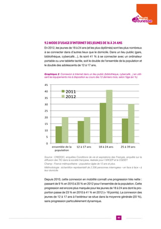 9.2 Mode d’usage d’Internet des jeunes de 16 à 24 ans
En 2012, les jeunes de 18 à 24 ans (et les plus diplômés) sont les plus nombreux
à se connecter dans d’autres lieux que le domicile. Dans un lieu public (gare,
bibliothèque, cybercafé…), ils sont 41 % à se connecter avec un ordinateur
portable ou une tablette tactile, soit le double de l’ensemble de la population et
le double des adolescents de 12 à 17 ans.
Graphique 2. Connexion à Internet dans un lieu public (bibliothèque, cybercafé…) en utilisant les équipements mis à disposition au cours des 12 derniers mois, selon l’âge (en %)

Source : CREDOC, enquêtes Conditions de vie et aspirations des Français, enquête sur la
diffusion des TIC dans la société française, réalisée pour l’ARCEP et le CGEIET.
Champ : France métropolitaine - population âgée de 12 ans et plus.
Méthodologie : échantillon représentatif de 2 206 personnes interrogées « en face à face » à
leur domicile.

Depuis 2010, cette connexion en mobilité connaît une progression très nette :
passant de 9 % en 2010 à 20 % en 2012 pour l’ensemble de la population. Cette
progression est encore plus marquée pour les jeunes de 18 à 24 ans dont la proportion passe de 23 % en 2010 à 41 % en 2012 (+ 18 points). La connexion des
jeunes de 12 à 17 ans à l’extérieur se situe dans la moyenne générale (20 %),
sans progression particulièrement dynamique.

101

 