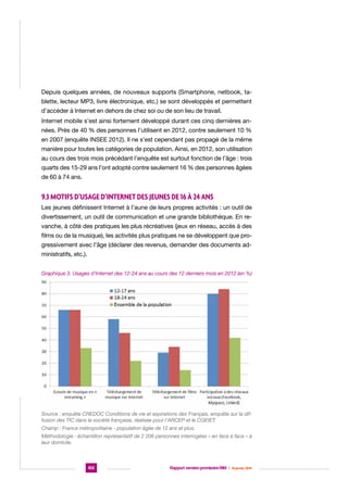 Depuis quelques années, de nouveaux supports (Smartphone, netbook, tablette, lecteur MP3, livre électronique, etc.) se sont développés et permettent
d’accéder à Internet en dehors de chez soi ou de son lieu de travail.
Internet mobile s’est ainsi fortement développé durant ces cinq dernières années. Près de 40 % des personnes l’utilisent en 2012, contre seulement 10 %
en 2007 (enquête INSEE 2012). Il ne s’est cependant pas propagé de la même
manière pour toutes les catégories de population. Ainsi, en 2012, son utilisation
au cours des trois mois précédant l’enquête est surtout fonction de l’âge : trois
quarts des 15-29 ans l’ont adopté contre seulement 16 % des personnes âgées
de 60 à 74 ans.

9.3 Motifs d’usage d’Internet des jeunes de 16 à 24 ans
Les jeunes définissent Internet à l’aune de leurs propres activités : un outil de
divertissement, un outil de communication et une grande bibliothèque. En revanche, à côté des pratiques les plus récréatives (jeux en réseau, accès à des
films ou de la musique), les activités plus pratiques ne se développent que progressivement avec l’âge (déclarer des revenus, demander des documents administratifs, etc.).
Graphique 3. Usages d’Internet des 12-24 ans au cours des 12 derniers mois en 2012 (en %)

Source : enquête CREDOC Conditions de vie et aspirations des Français, enquête sur la diffusion des TIC dans la société française, réalisée pour l’ARCEP et le CGEIET.
Champ : France métropolitaine - population âgée de 12 ans et plus.
Méthodologie : échantillon représentatif de 2 206 personnes interrogées « en face à face » à
leur domicile.

102

Rapport version provisoire RIM  |  16 janvier 2014

 