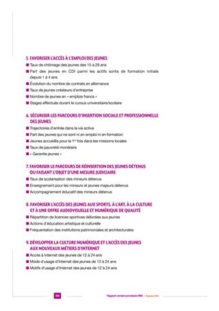 5. Favoriser l’accès à l’emploi des jeunes
n  aux de chômage des jeunes des 15 à 29 ans
T
n  art des jeunes en CDI parmi les actifs sortis de formation initiale
P
depuis 1 à 4 ans
n  volution du nombre de contrats en alternance
É
n  aux de jeunes créateurs d’entreprise
T
n  ombre de jeunes en « emplois francs »
N
n  tages effectués durant le cursus universitaire/scolaire
S

6. Sécuriser les parcours d’insertion sociale et professionnelle
des jeunes
n  rajectoires d’entrée dans la vie active
T
n  art des jeunes qui ne sont ni en emploi ni en formation
P
n  eunes accueillis pour la 1re fois dans les missions locales
J
n  aux de pauvreté monétaire
T
n  Garantie jeunes »
«

7. Favoriser le parcours de réinsertion des jeunes détenus
ou faisant l’objet d’une mesure judiciaire
n  aux de scolarisation des mineurs détenus
T
n  nseignement pour les mineurs et jeunes majeurs détenus
E
n  ccompagnement éducatif des mineurs détenus
A

8. Favoriser l’accès des jeunes aux sports, à l’art, à la culture
et à une offre audiovisuelle et numérique de qualité
n  épartition de licences sportives délivrées aux jeunes
R
n  ctions d’éducation artistique et culturelle
A
n  réquentation des institutions patrimoniales et architecturales
F

9. Développer la culture numérique et l’accès des jeunes
aux nouveaux métiers d’Internet
n  ccès à Internet des jeunes de 12 à 24 ans
A
n  ode d’usage d’Internet des jeunes de 12 à 24 ans
M
n  otifs d’usage d’Internet des jeunes de 12 à 24 ans
M

126

Rapport version provisoire RIM  |  16 janvier 2014

 