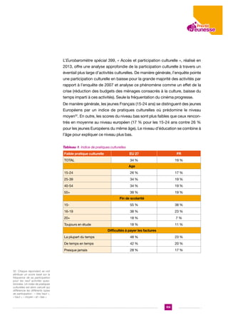 L’Eurobaromètre spécial 399, « Accès et participation culturelle », réalisé en
2013, offre une analyse approfondie de la participation culturelle à travers un
éventail plus large d’activités culturelles. De manière générale, l’enquête pointe
une participation culturelle en baisse pour la grande majorité des activités par
rapport à l’enquête de 2007 et analyse ce phénomène comme un effet de la
crise (réduction des budgets des ménages consacrés à la culture, baisse du
temps imparti à ces activités). Seule la fréquentation du cinéma progresse.
De manière générale, les jeunes Français (15-24 ans) se distinguent des jeunes
Européens par un indice de pratiques culturelles où prédomine le niveau
moyen32. En outre, les scores du niveau bas sont plus faibles que ceux rencontrés en moyenne au niveau européen (17 % pour les 15-24 ans contre 26 %
pour les jeunes Européens du même âge). Le niveau d’éducation se combine à
l’âge pour expliquer ce niveau plus bas.
Tableau 1. Indice de pratiques culturelles
Faible pratique culturelle

EU 27

FR

TOTAL

34 %

19 %

Age
15-24

26 %

17 %

25-39

34 %

19 %

40-54

34 %

19 %

55+

39 %

19 %

Fin de scolarité
15-

55 %

38 %

16-19

38 %

23 %

20+

18 %

7%

18 %

11 %

Toujours en étude

Difficultés à payer les factures
La plupart du temps

48 %

23 %

De temps en temps

42 %

20 %

Presque jamais

28 %

17 %

	

32. Chaque répondant se voit
attribuer un score basé sur la
fréquence de sa participation
pour les neuf activités questionnées. Un index de pratiques
culturelles est alors calculé qui
différencie les différents types
de participation : « très haut »,
« haut », « moyen » et » bas ».

159

 